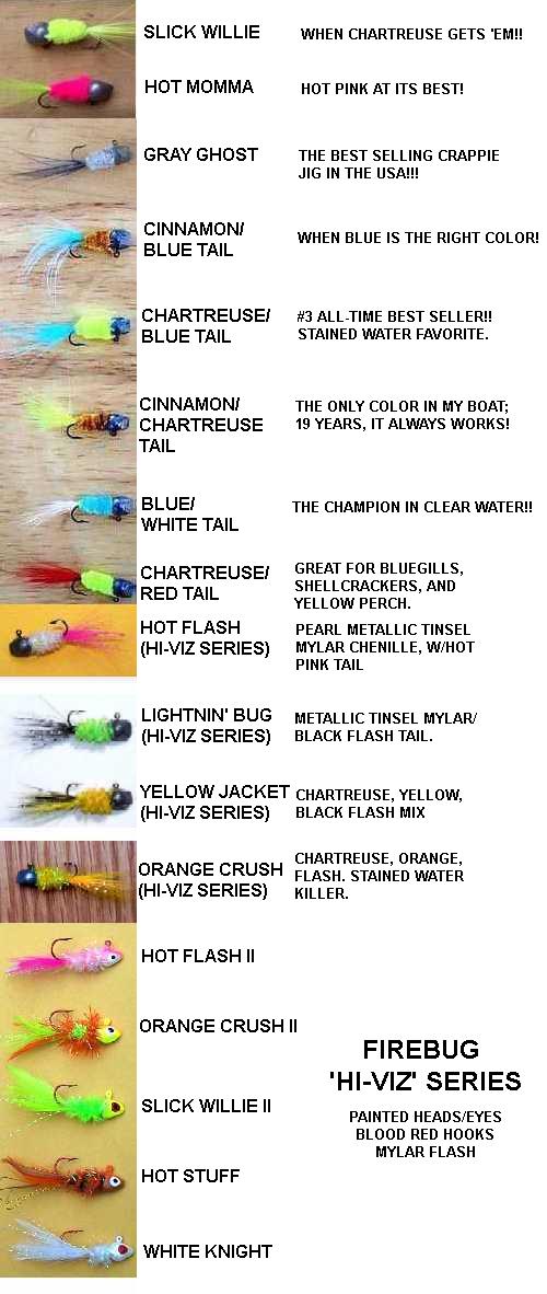 Crappie Jigs 101: Colors, When, Where & How to Use Them - Florida